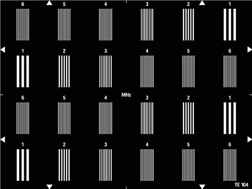 多波群测试图卡1-6MHz(negative)